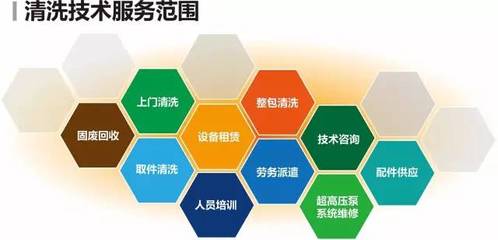 涂装通涂装脱漆清洗服务正式运营——行业首创技术，诚邀加盟合作！